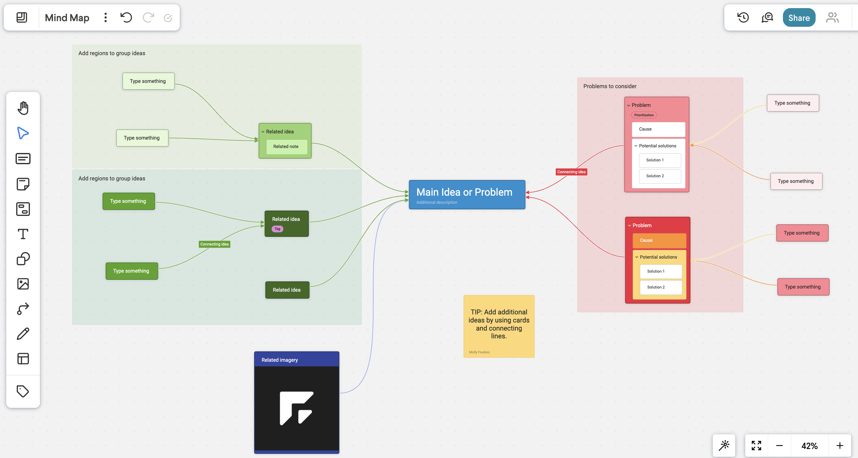 mind map template in frameable whiteboard